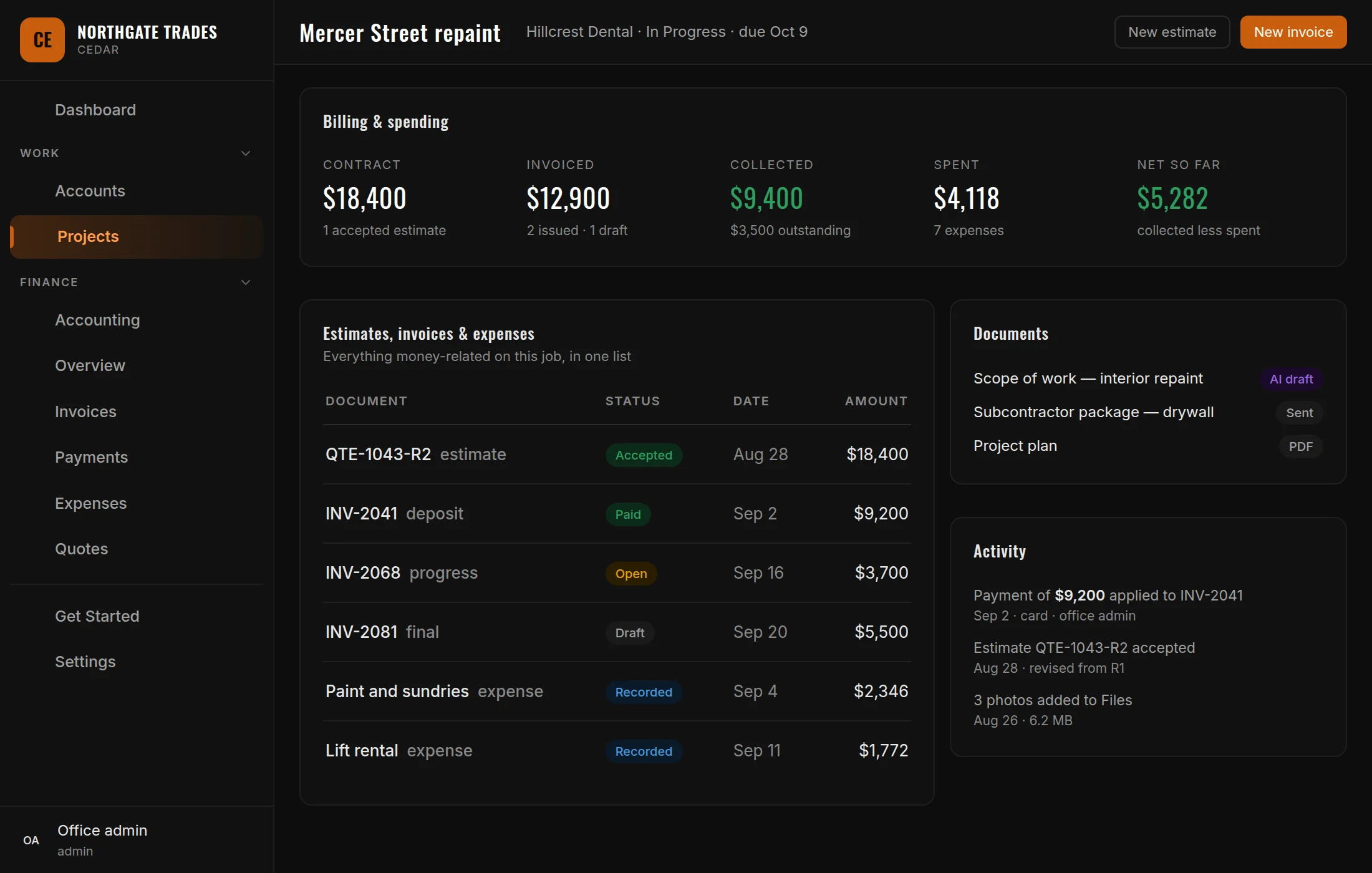 A Cedar project page: contract, invoiced, collected, spent and net so far across the top, with the job's estimates, invoices and expenses in one list beside its documents and activity.
